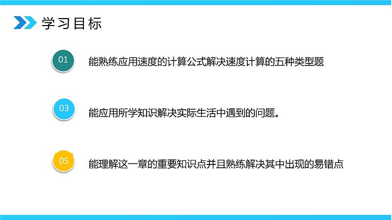 人教版八年级上册第一章《机械运动》专题复习精品课件+专题训练题（含参考答案）04