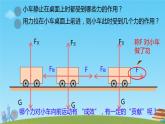 11.1+功课件22023－2024学年人教版初中物理八年级下册