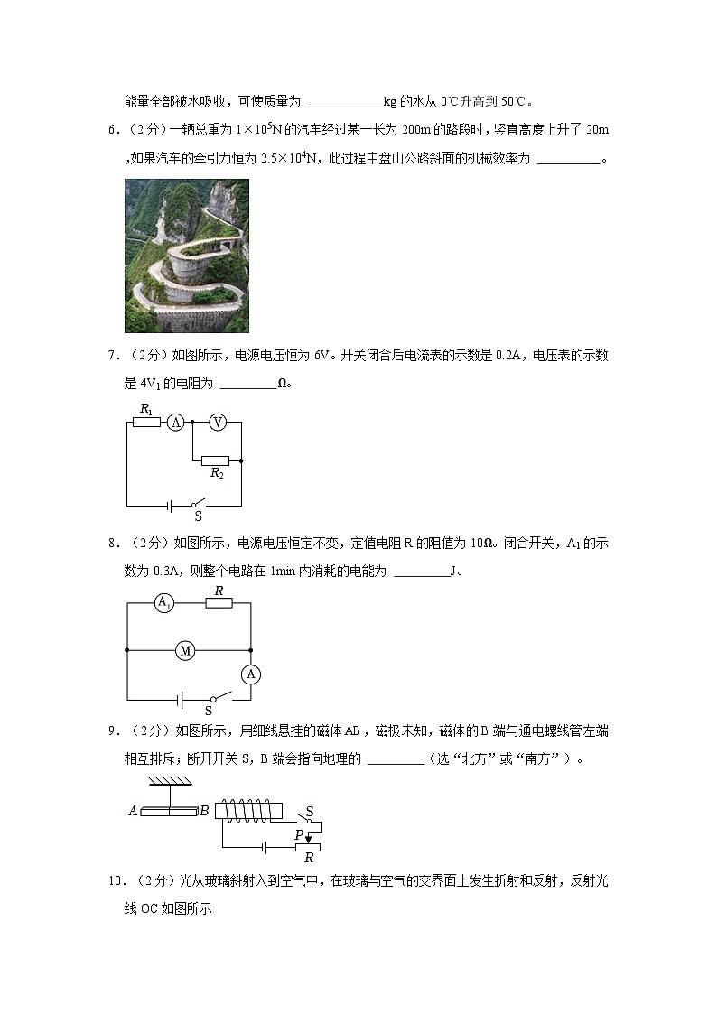 2024年安徽省合肥四十五中橡树湾校区中考物理一模试卷第2页
