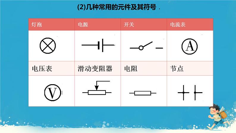 第十五章  电流和电路 单元复习 课件06