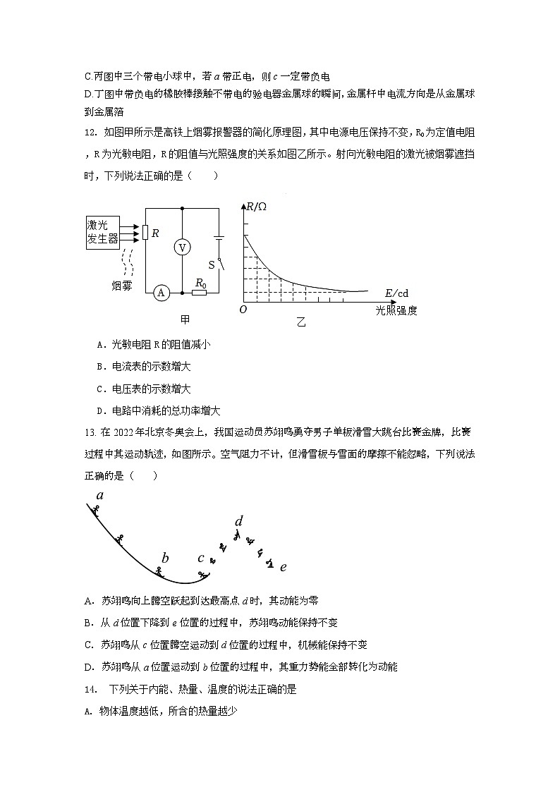 2024年安徽省合肥市九年级物理学业水平考试模拟试题第3页