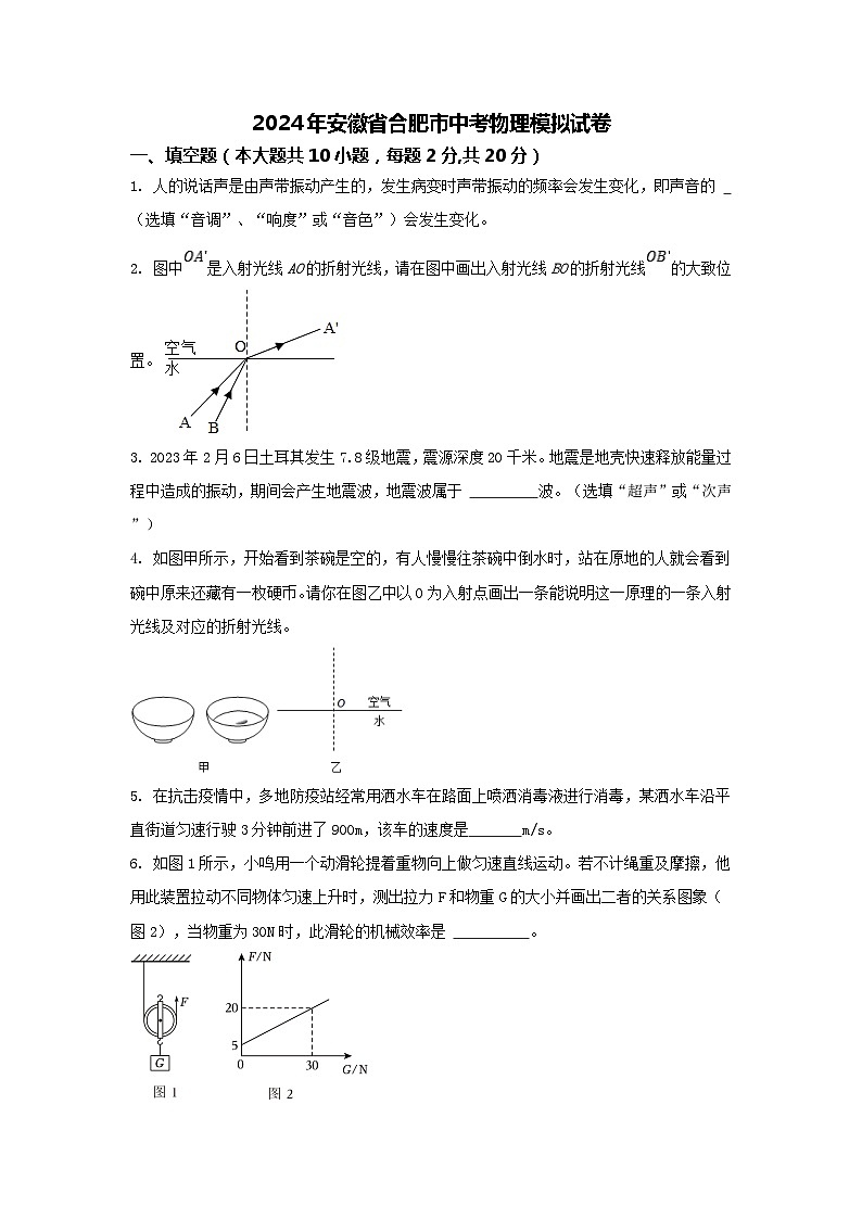2024年安徽省合肥市中考物理模拟试卷第1页