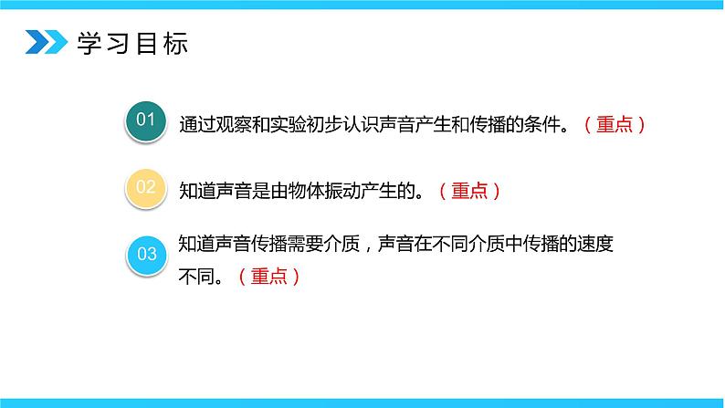 人教版八年级上册2.1《声音的产生和传播》精品课件+教学设计+同步练习题（含参考答案)05