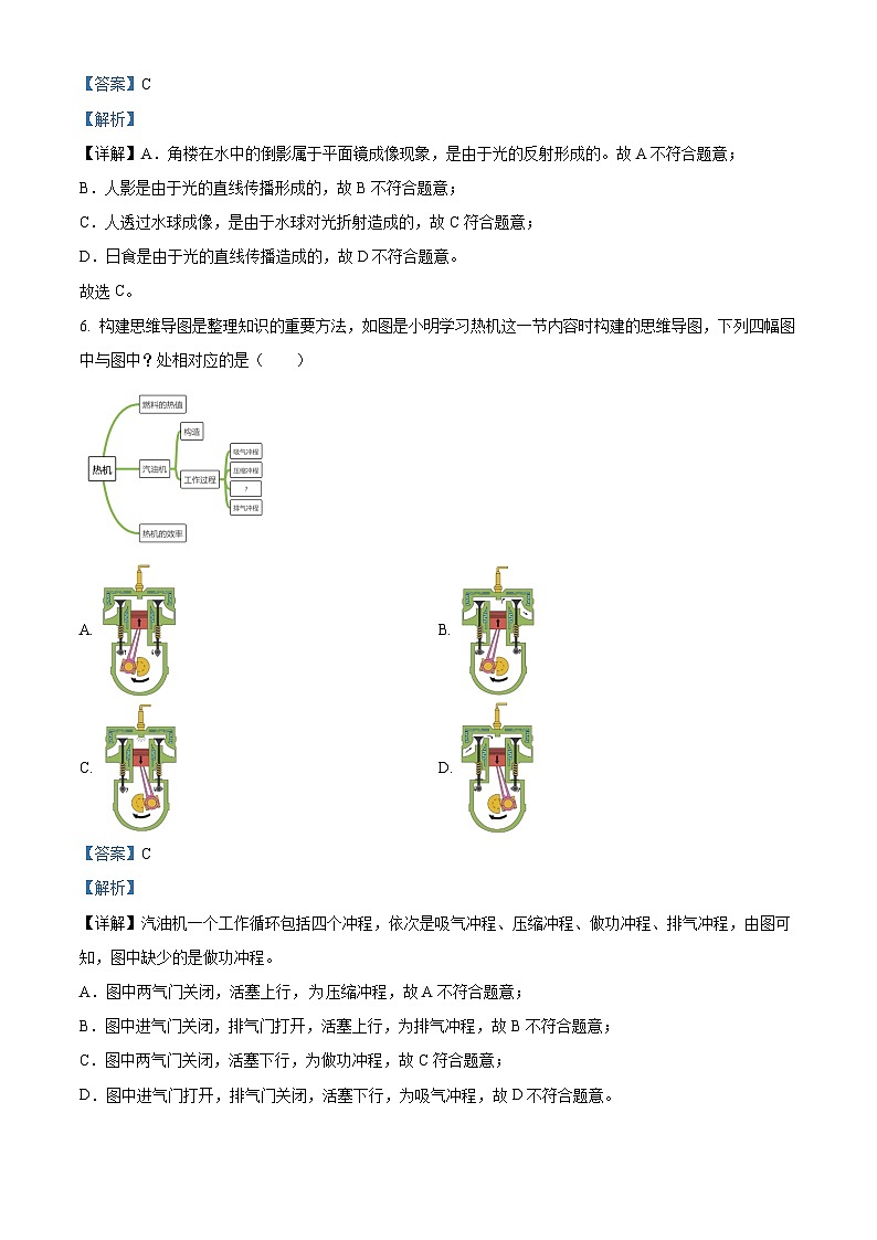 江苏省苏州大学高邮实验学校2023-2024学年度下学期第一次质量调研九年级物理试题（原卷版+解析版）03