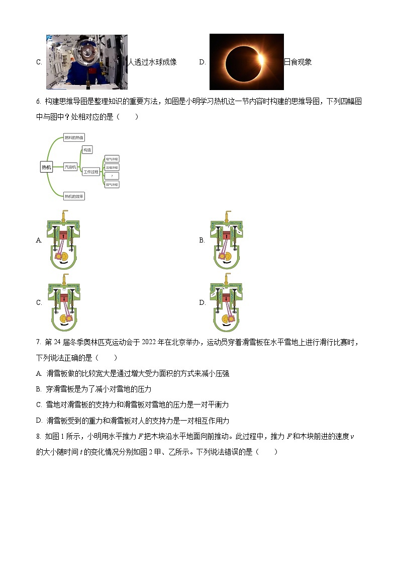 江苏省苏州大学高邮实验学校2023-2024学年度下学期第一次质量调研九年级物理试题（原卷版+解析版）02