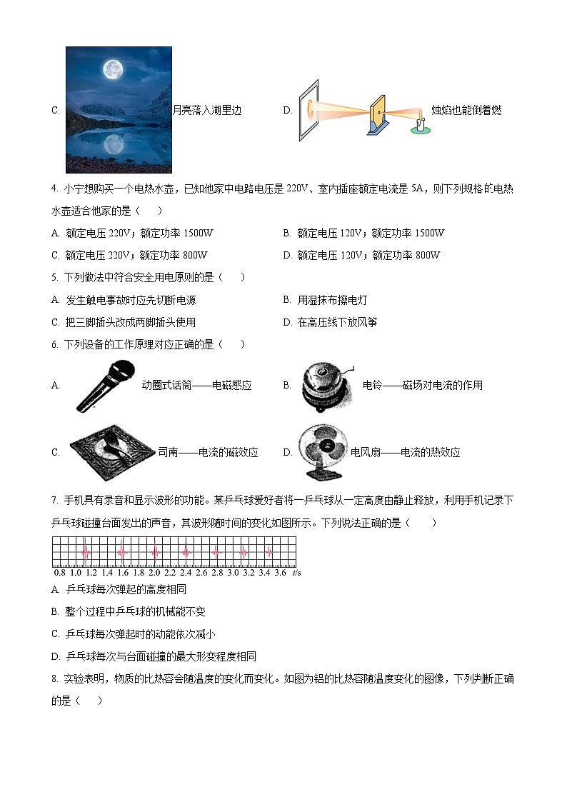 2024年江苏省淮安外国语学校中考模拟物理试卷（原卷版+解析版）02