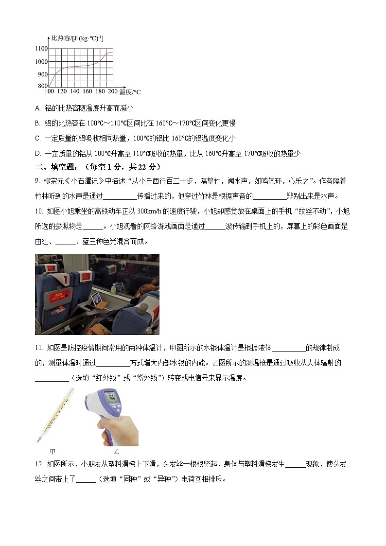 2024年江苏省淮安外国语学校中考模拟物理试卷（原卷版+解析版）03
