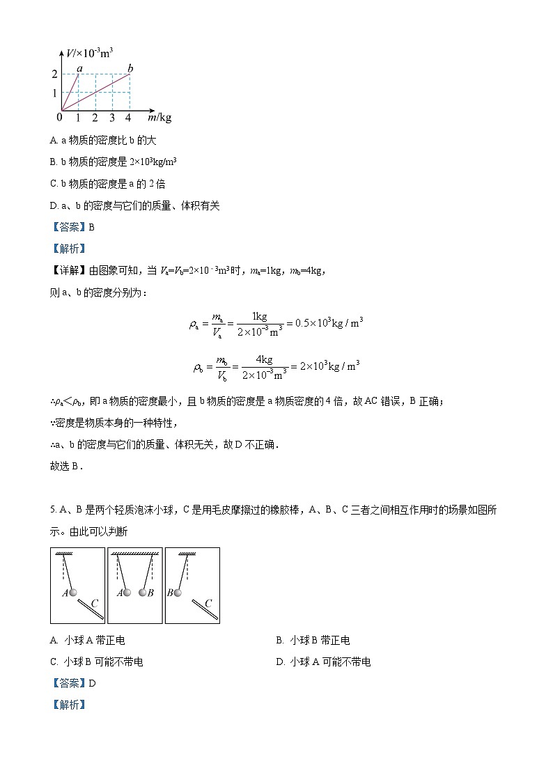 江苏省盐城市阜宁县实验初级中学2023-2024学年八年级下学期3月月考物理试题（原卷版+解析版）02