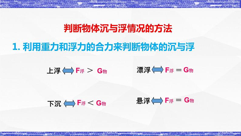 第10.4课  沉与浮  八年级物理下册同步课件(教科版)07