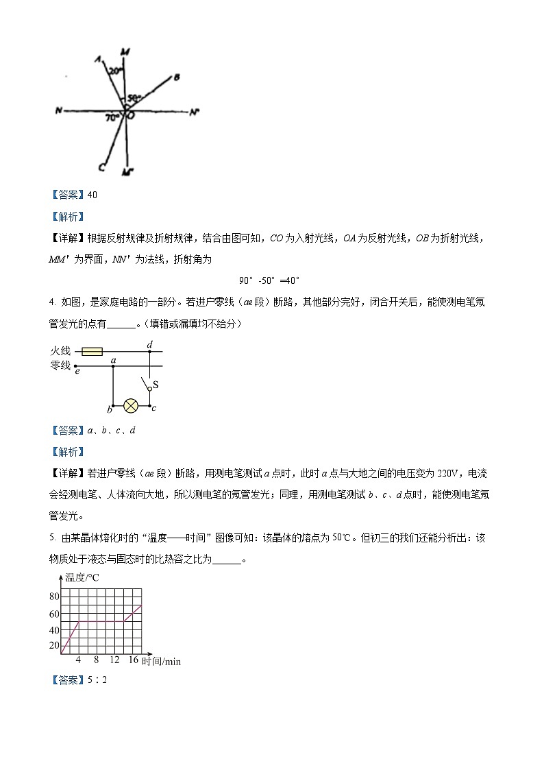 2024年安徽省马鞍山市花山区马鞍山东方实验学校中考一模物理试题（原卷版+解析版）02