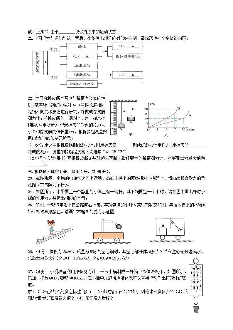 江苏省扬州市江都区第三中学2023-2024学年下学期八年级物理学科期中试卷第3页
