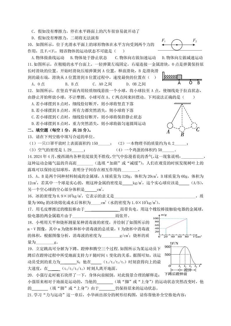 江苏省扬州市江都区第三中学2023-2024学年下学期八年级物理学科期中试卷第2页