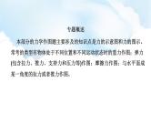 2024中考物理二轮专题4力学作图课件+讲义+习题含答案