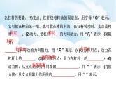 2024中考物理二轮专题6简单机械作图课件+讲义+习题含答案