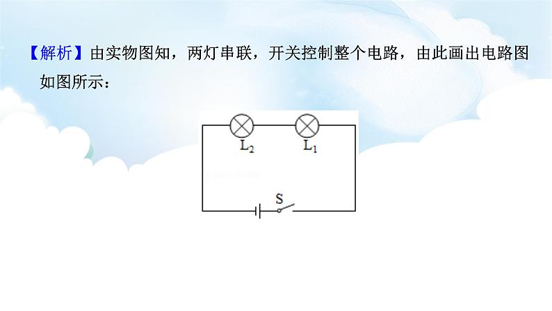 2024中考物理二轮专题10电学作图课件第5页