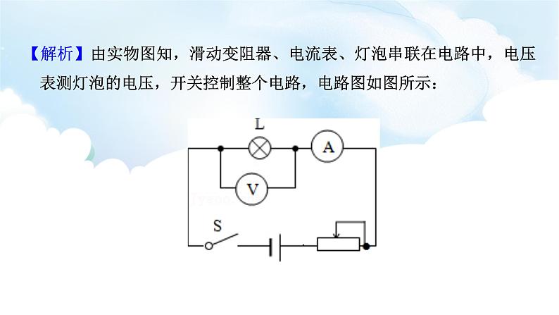 2024中考物理二轮专题10电学作图课件第8页