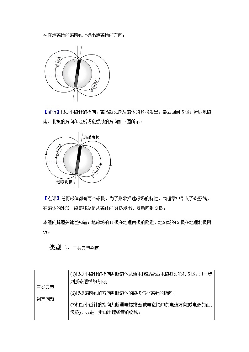 2024中考物理二轮专题11讲义电磁作图学案第2页