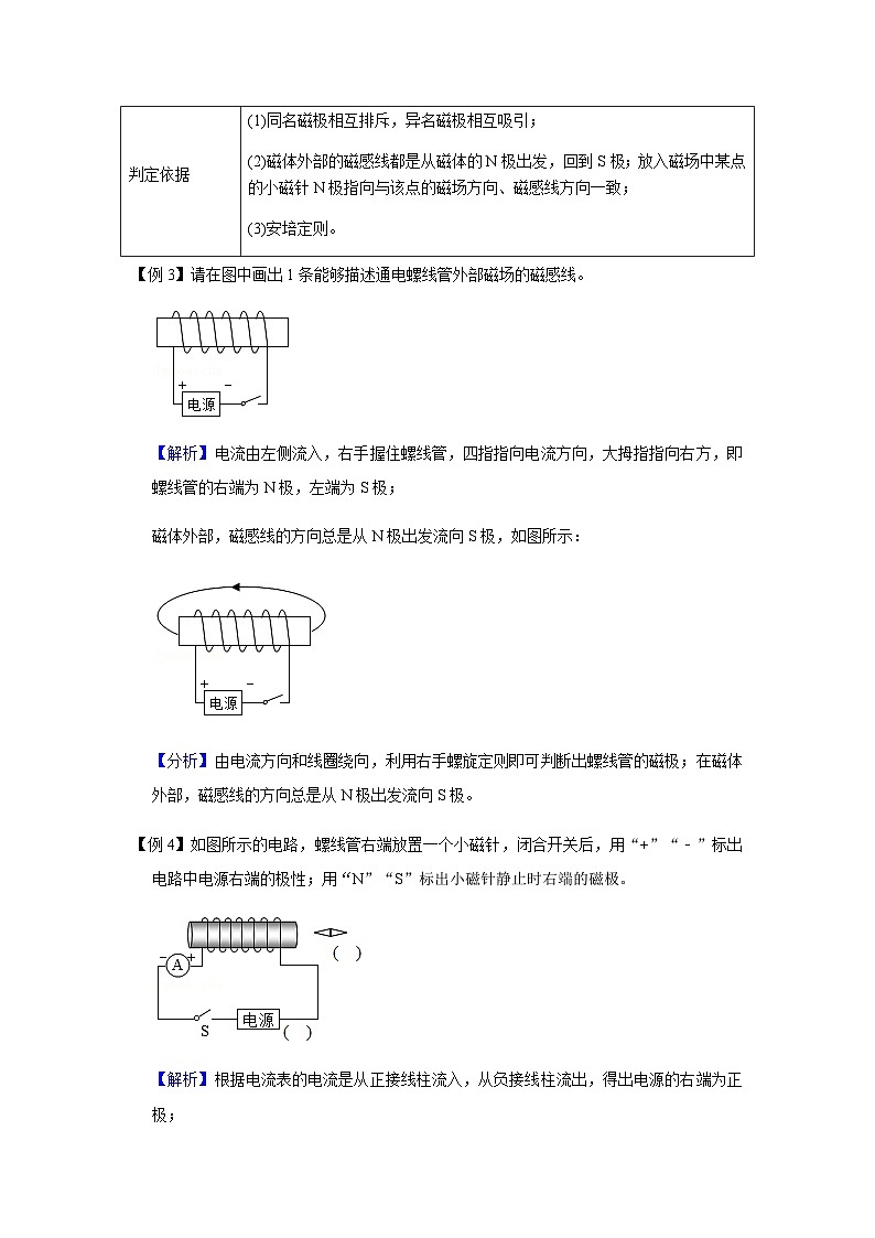 2024中考物理二轮专题11讲义电磁作图学案第3页