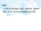 2024中考物理二轮专题11电磁作图课件+讲义+习题含答案