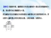 2024中考物理二轮专题11电磁作图课件+讲义+习题含答案