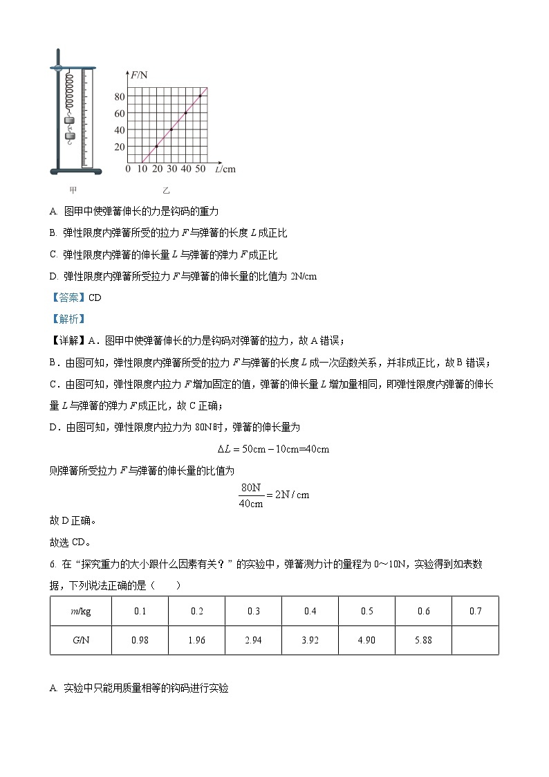 湖北省省直辖县级行政单位仙桃市第三中学2023-2024学年八年级下学期3月月考物理试题（原卷版+解析版）03