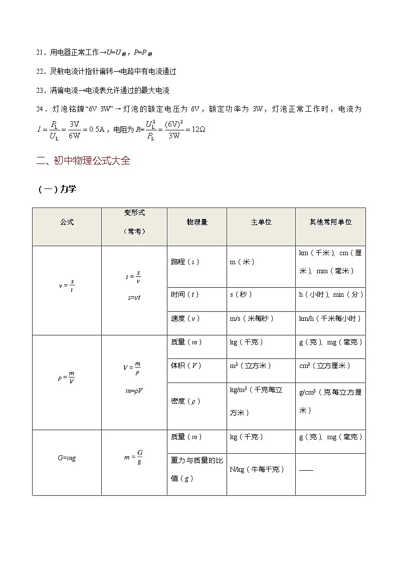 秘籍02 中考物理常考隐含条件、公式大全-备战2024年中考物理二轮复习抢分秘籍（全国通用）02