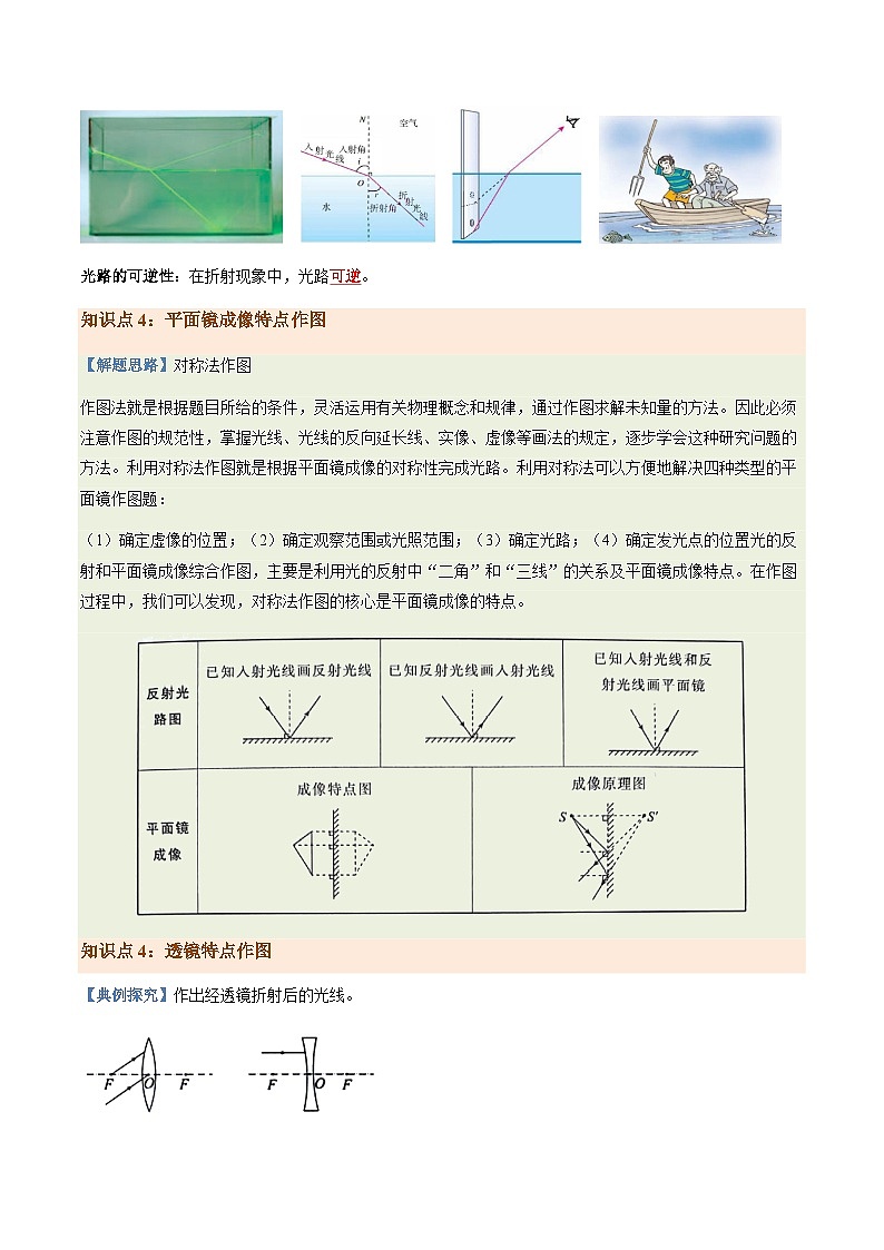 专题01 作图题-备战2024年中考物理抢分秘籍（全国通用）（解析版）第3页