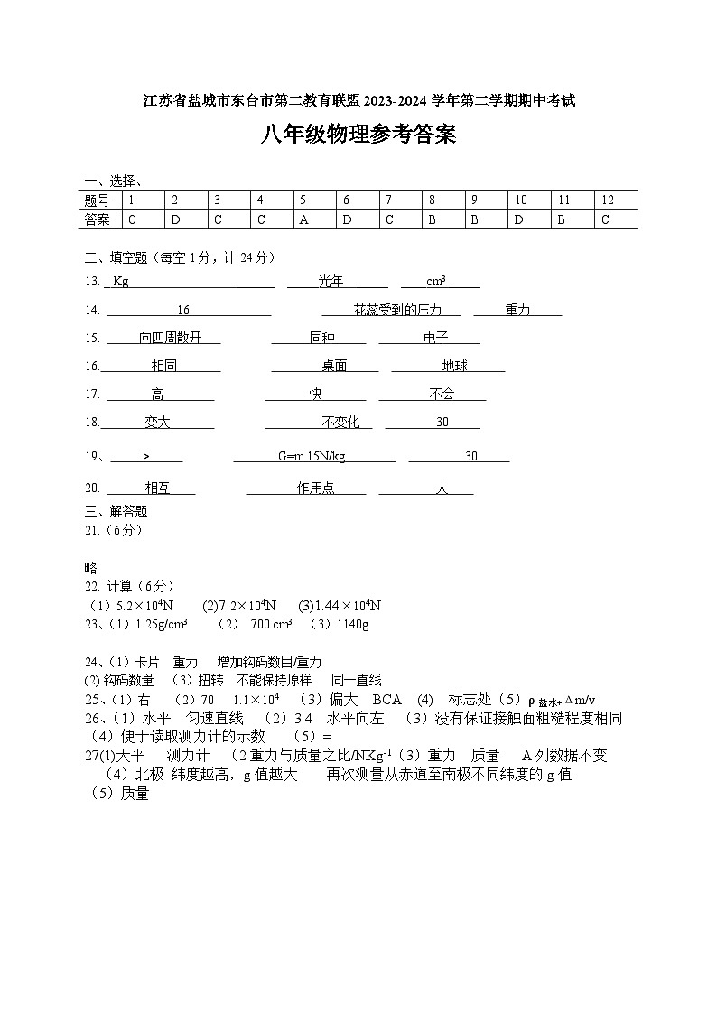 江苏省盐城市东台市第二教育联盟期中考试2023-2024学年八年级下学期4月期中物理试题01