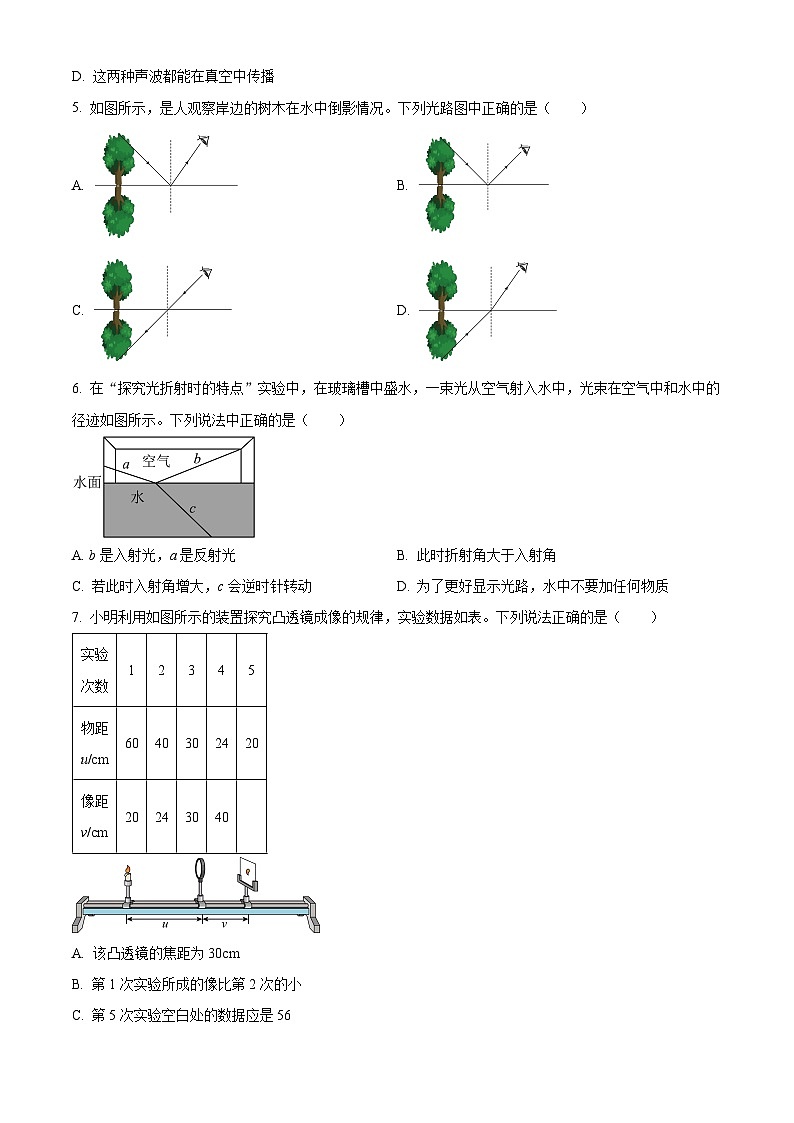 广东省湛江市第一中学2023-2024学年八年级下学期3月月考物理试题（原卷版）第2页