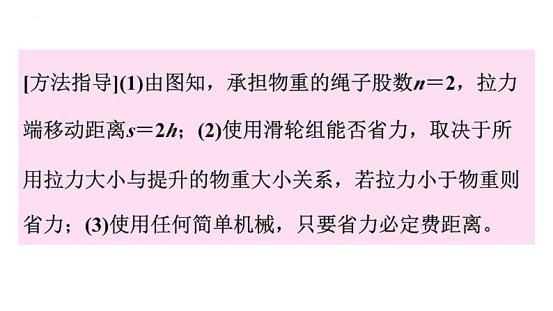 6.6探究滑轮的作用(第2课时) 课件－2023－2024学年沪粤版物理八年级下册第7页