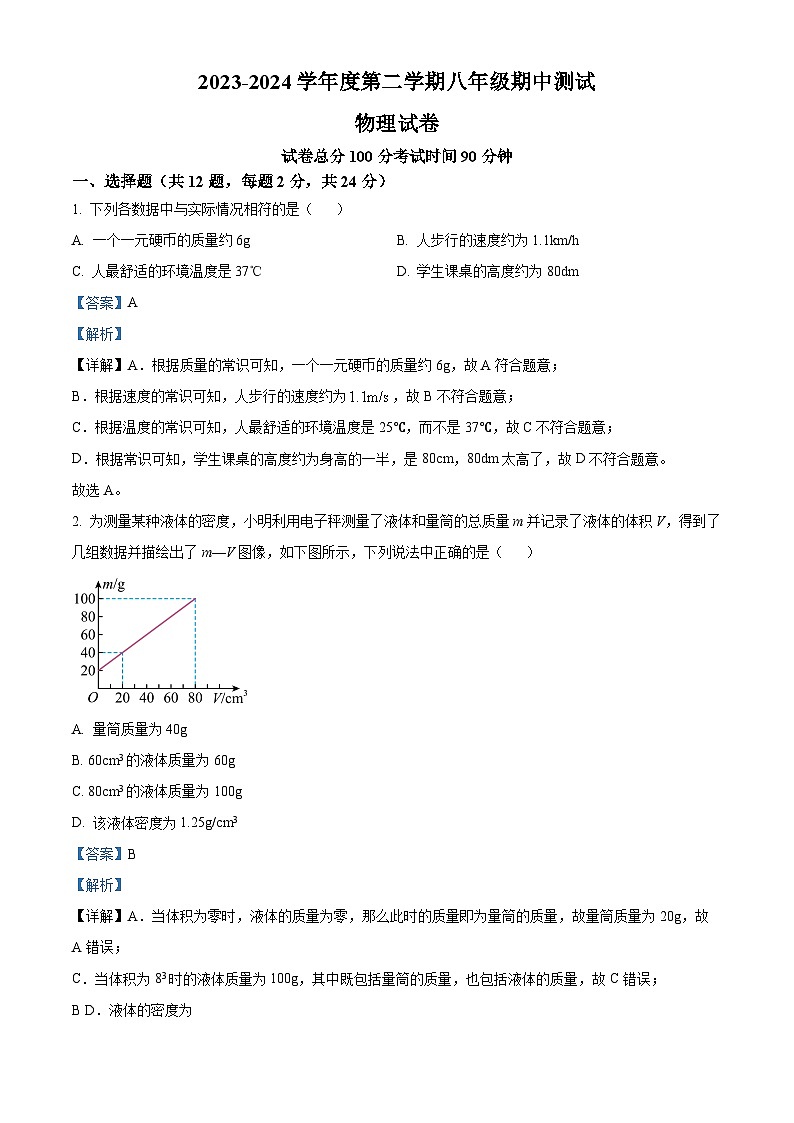 江苏省无锡市新城中学2023-2024学年下学期八年级物理期中试卷（解析版）第1页