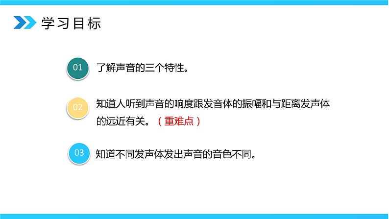 人教版八年级上册第二章2.2《声音的特性》第2课时精品课件+典型例题+拓展内容05