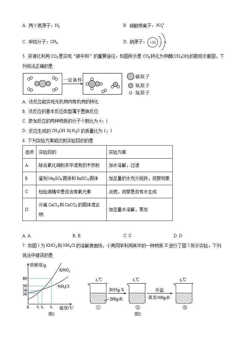 2024年河北省邯郸市九年级中考一模物理化学试题-初中化学（原卷版+解析版）02