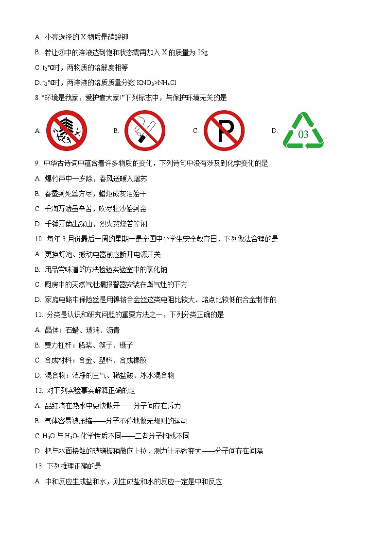 2024年河北省邯郸市九年级中考一模物理化学试题-初中化学（原卷版+解析版）03