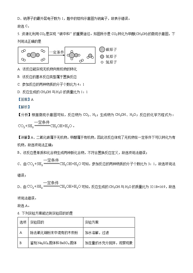 2024年河北省邯郸市九年级中考一模物理化学试题-初中化学（原卷版+解析版）03