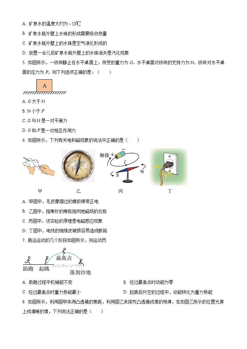 2024年山东省临沂市沂水县中考一模物理试题（原卷版+解析版）02
