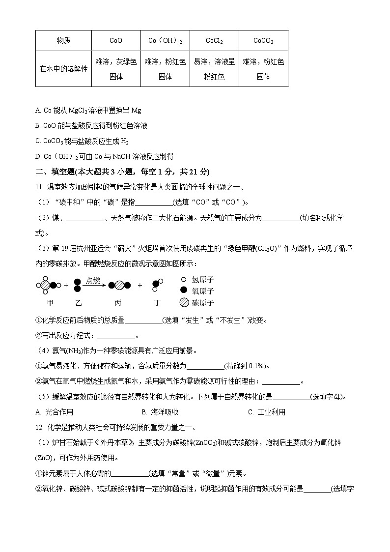 2024年新疆维吾尔自治区九年级中考二模物理化学试题-初中化学（原卷版+解析版）03