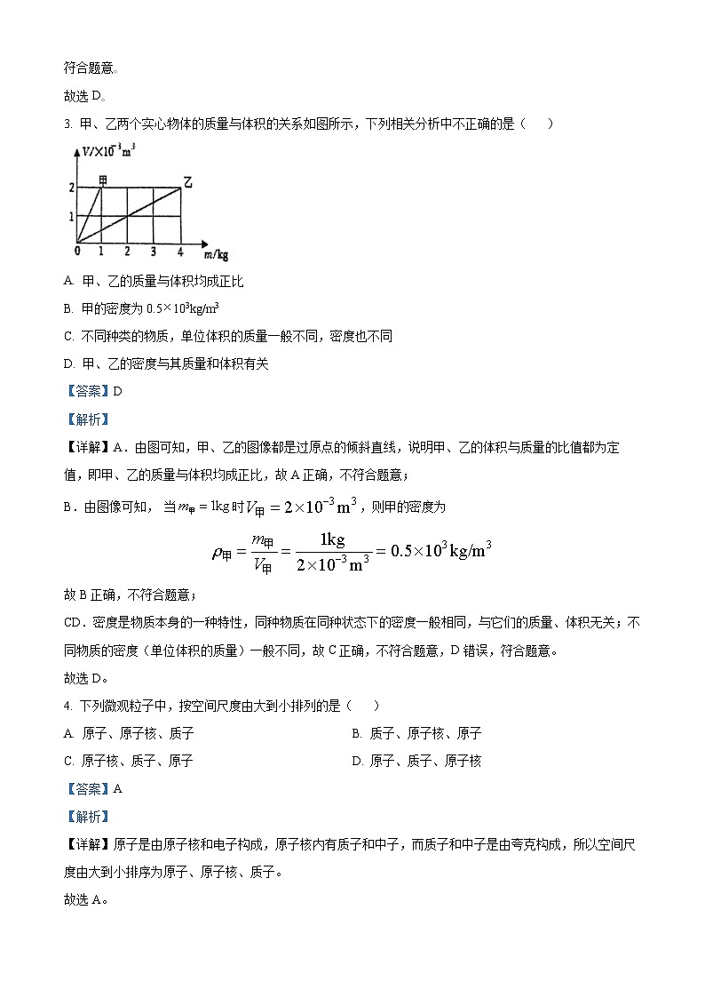 江苏省连云港市新海初级中学2023-2024学年八年级下学期期中考试物理试卷（解析版）第2页