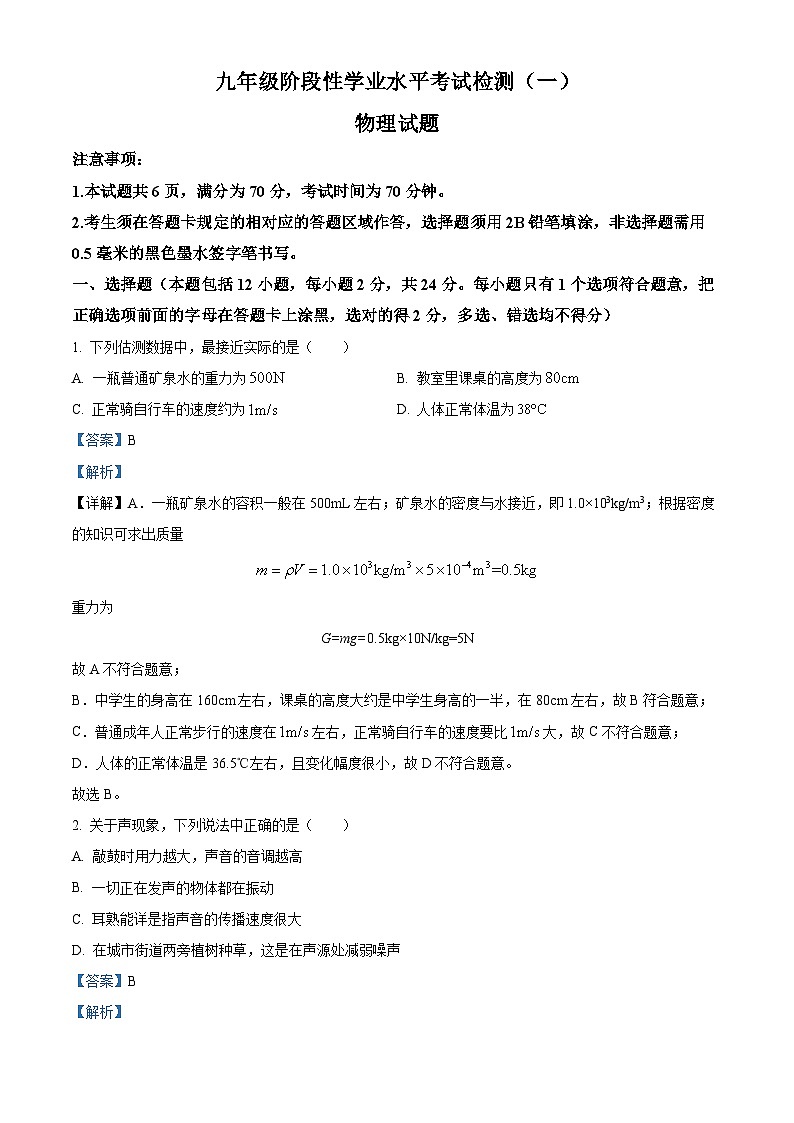2024年菏泽市鲁西新区中考一模物理试题（解析版）第1页