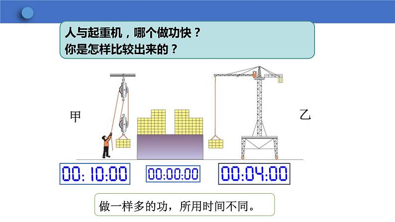 11.2+功率+课件2023-2024学年人教版物理八年级下册07