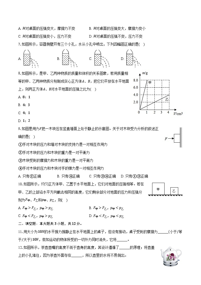 2023-2024学年福建省福州十一中八年级（下）月考物理试卷（3月份）（含解析）02