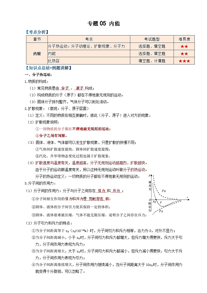 2024年中考物理必考考点专题05内能（原卷版）第1页