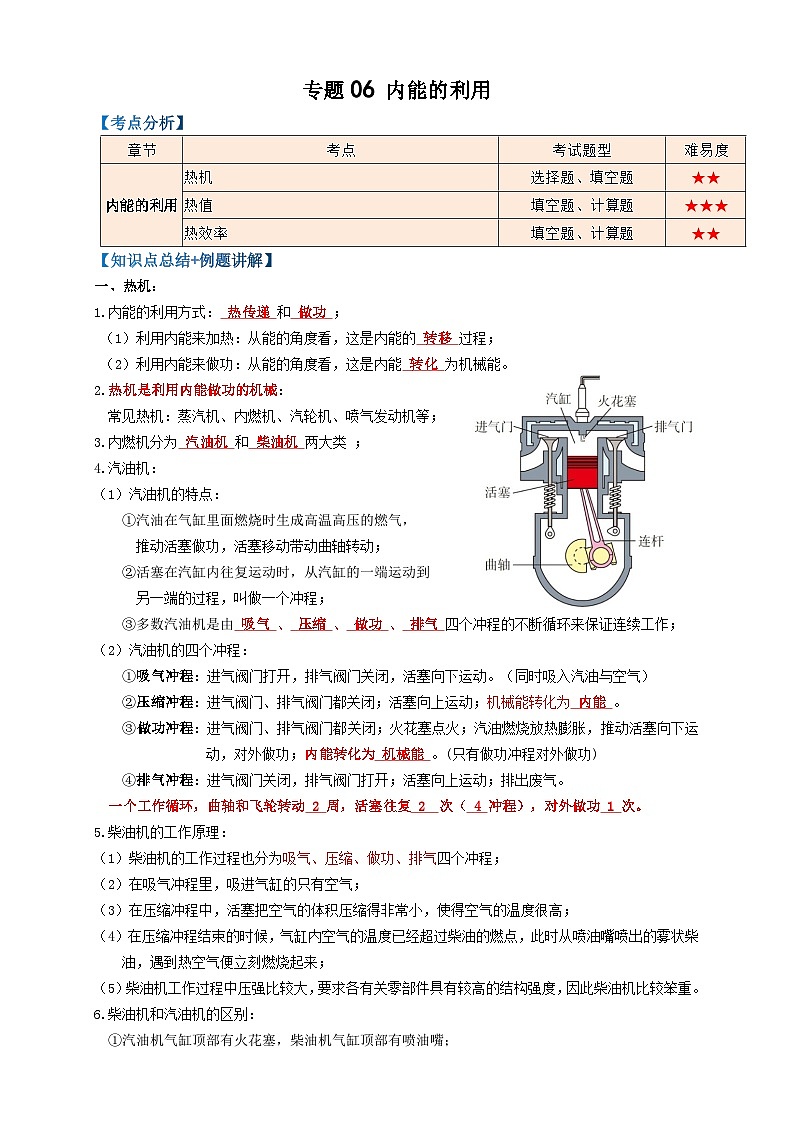 2024年中考物理必考考点专题06内能的利用（解析版）第1页