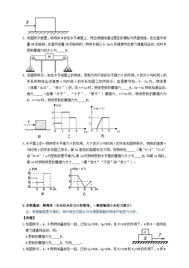 2024年中考物理必考考点专题13求解摩擦力（原卷版）第2页