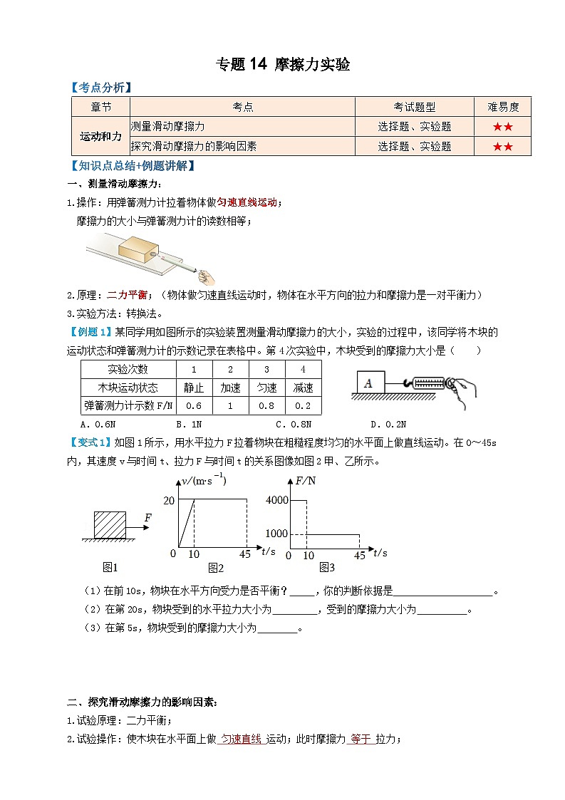 2024年中考物理必考考点专题14摩擦力实验（原卷版）第1页