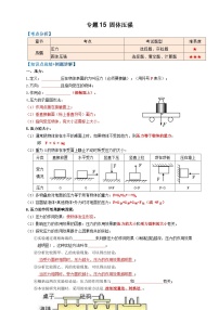 2024年中考物理必考考点专题15固体压强（原卷版）