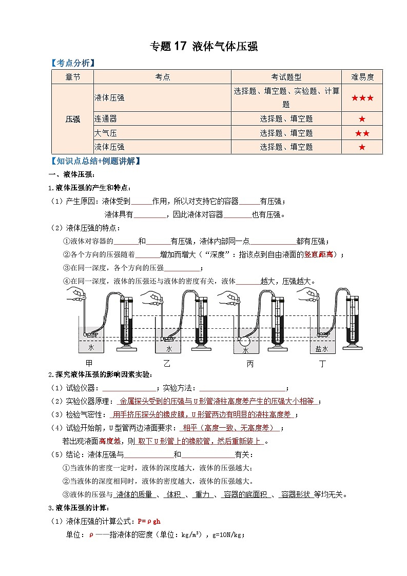 2024年中考物理必考考点专题17液体气体压强（原卷版）第1页