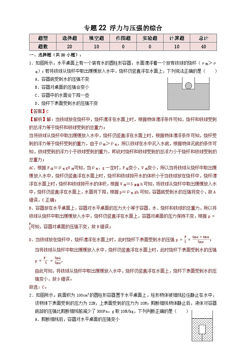 2024年中考物理必考考点专题22浮力与压强的综合（解析版）第1页
