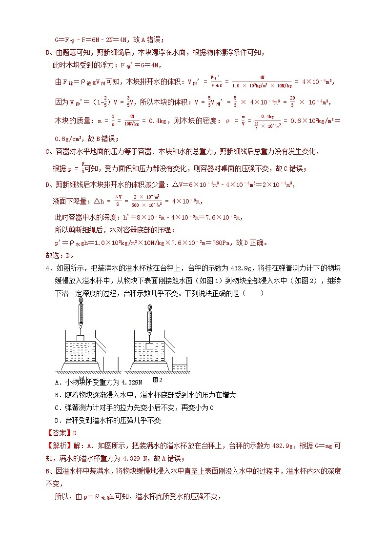 2024年中考物理必考考点专题22浮力与压强的综合（解析版）第3页