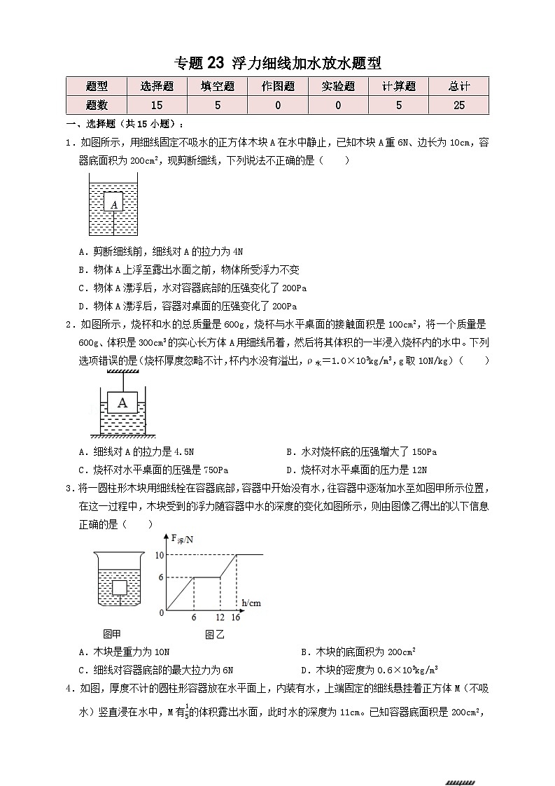 2024年中考物理必考考点专题23浮力细线加水放水题型（原卷版）第1页